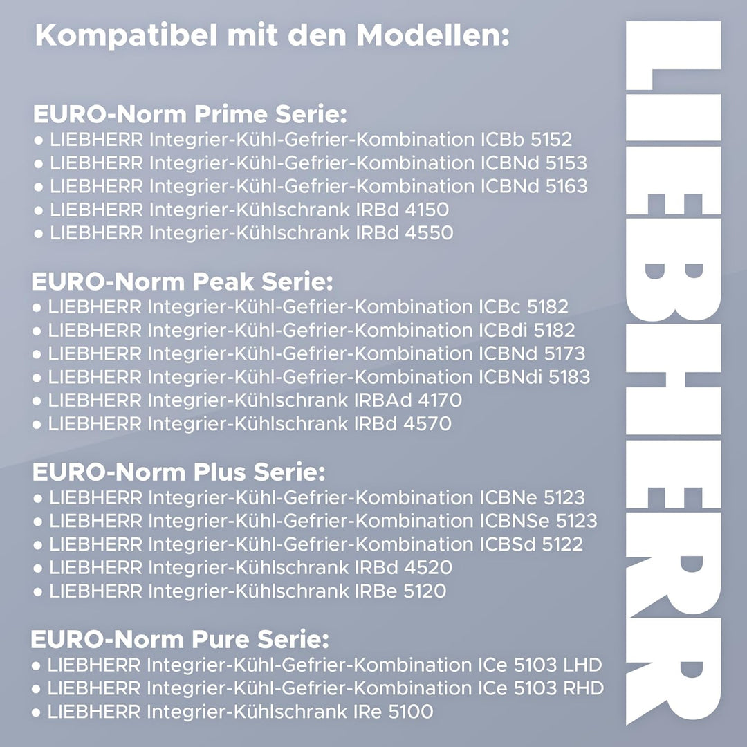 Aktivkohlefilter für Liebherr Kühlschrank 909698900, 988242900, 988246000 – Ersatz Fresh Air Filter,