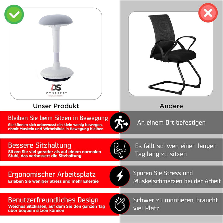 Ergonomischer Hocker höhenverstellbar zum Sitzen & Stehen (Weiss, 45-65 Variante) - Sitzhocker Bür
