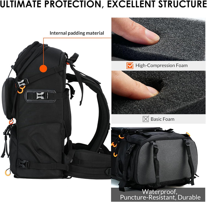 TARION Grosser Kamerarucksack Kamera Rucksack: Professionelle DSLR Drohnen Rucksack mit 17,3 Zoll La