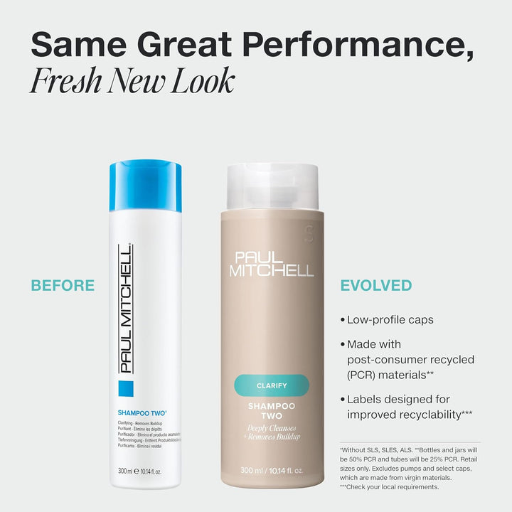 Paul Mitchell Shampoo Two - Clarifying Shampoo reinigt fettiges Haar und fettige Kopfhaut, Tiefenrei
