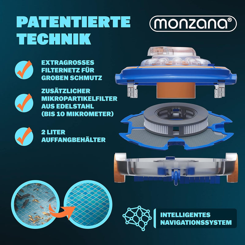 Monzana® Poolroboter Poolboy600 Kabellos Vollautomatisch 80 Min Akku 5200mAh Li-Ion 80m² Pool Bodens