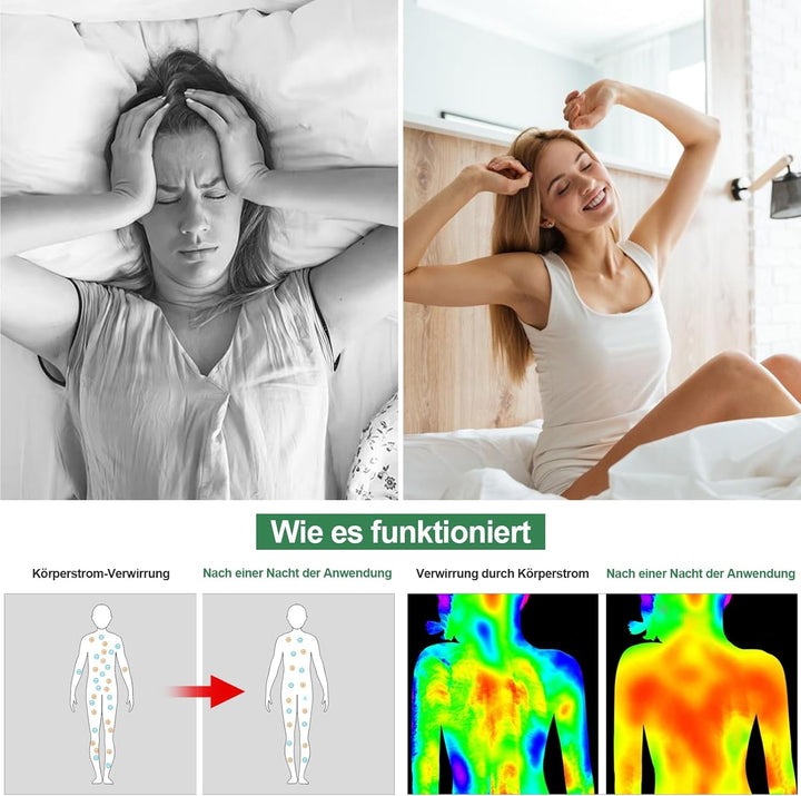 Erdungsmatte Mit EU Sicherheitserdungsdraht,Grounding Mat für die füsse Set für verbesserten Schlaf,
