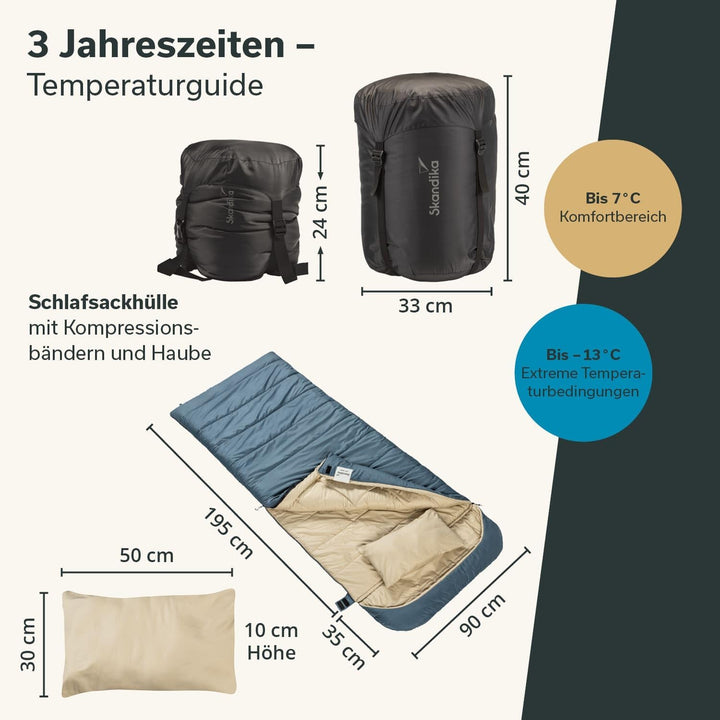 Skandika Schlafsack Oppdal| Deckenschlafsack für Erwachsene, 3 Jahreszeiten, Kompakt, leicht, rechte