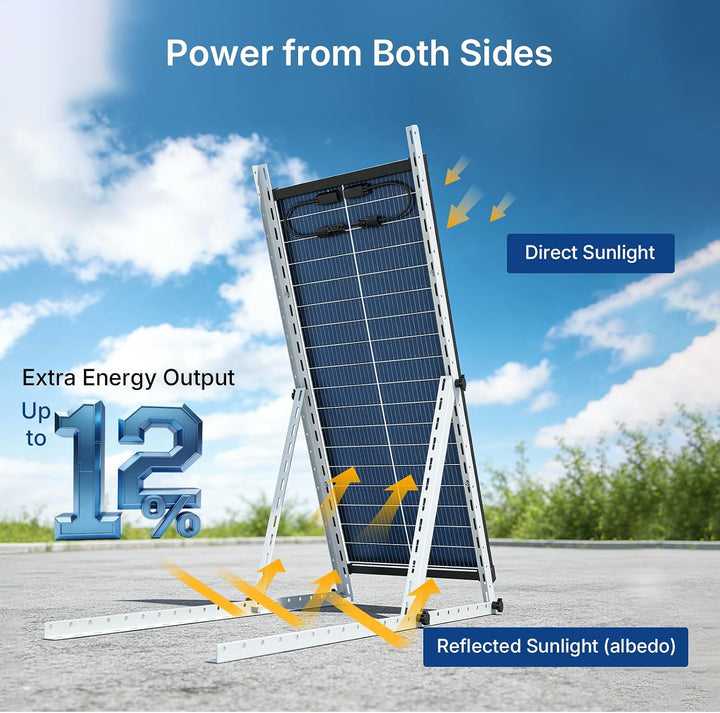 200 Watt (2x100W) Solarpanel Bifazial 18BB 12V TopCon N-Typ A+ monokristalline Zelle, 25% hohe Effiz