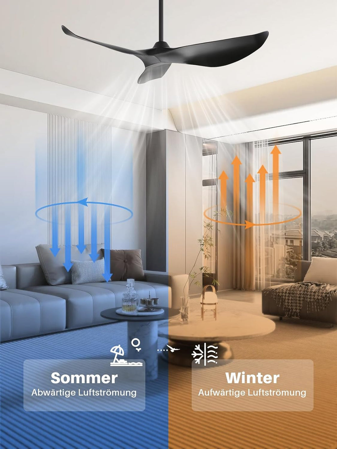 Sofucor 97cm Deckenventilator mit Fernbedienung, Leise Deckenventilator ohne Licht, DC Motor, Timer,