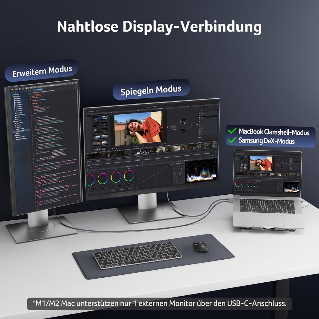 Acer USB C auf HDMI 2.1 Kabel 8K@60Hz 2m, 4K@240/144/120Hz Typ-c Thunderbolt 3/4/5 zu HDMI Adapter k
