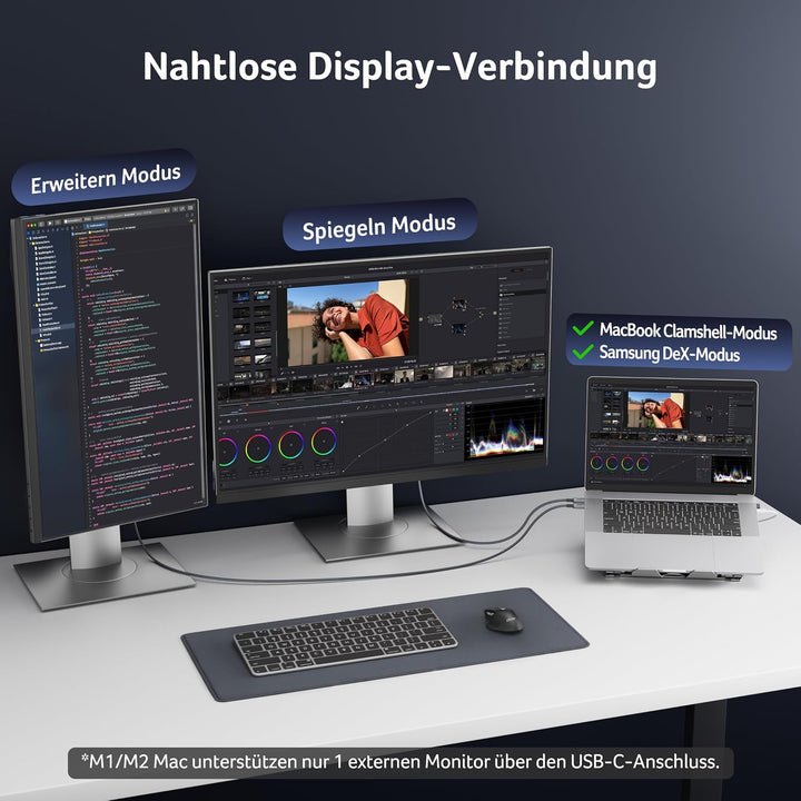 Acer USB C auf HDMI 2.1 Kabel 8K@60Hz 2m, 4K@240/144/120Hz Typ-c Thunderbolt 3/4/5 zu HDMI Adapter k
