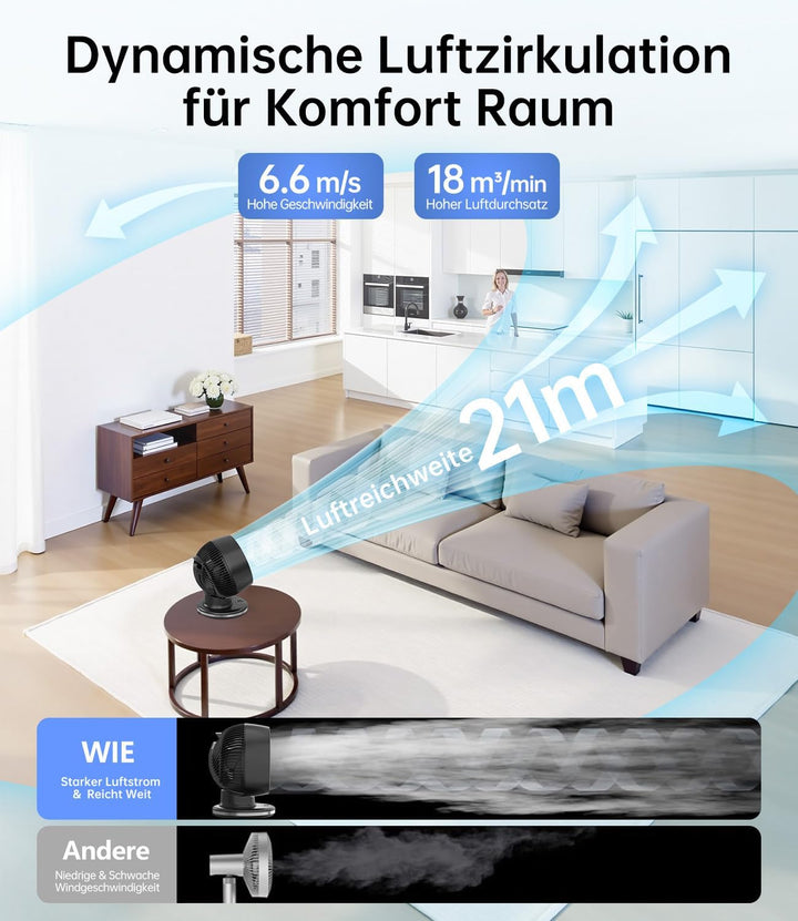 WIE Tischventilator, 4 Modi 12-Geschwindigkeit Ventilator mit 90° Oszillation, Luftzirkulator Fans m