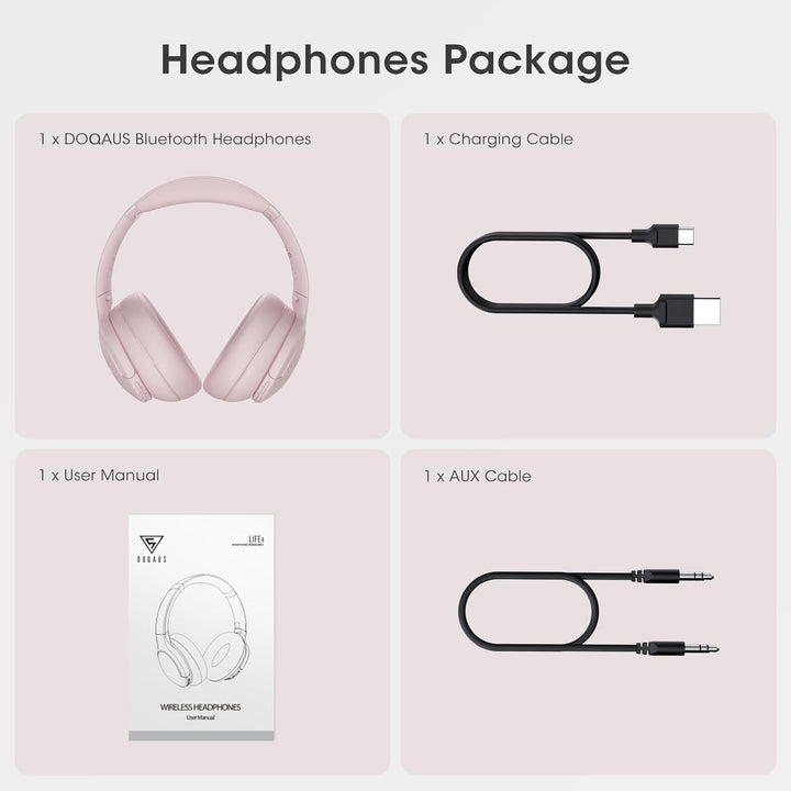 DOQAUS Kopfhörer Kabellos Bluetooth [Bis zu 90 Std] Bluetooth Kopfhörer Over-Ear mit 3 EQ-Modi, HiFi