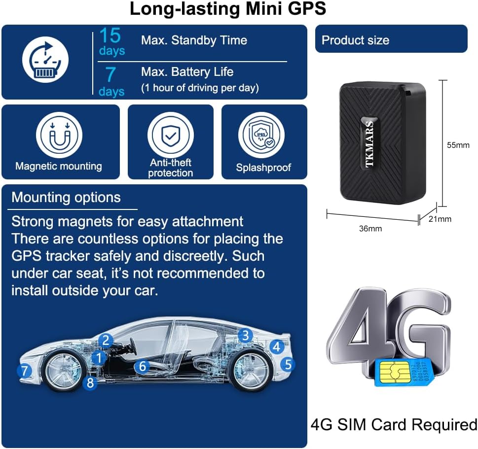 TKMARS TK913 GPS-Tracker Mini, 1500mAh Akku, magnetisches Ortungsgerät, funktioniert über SMS/APP/We