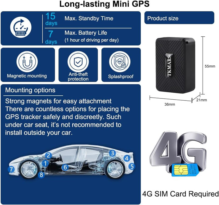 TKMARS TK913 GPS-Tracker Mini, 1500mAh Akku, magnetisches Ortungsgerät, funktioniert über SMS/APP/We
