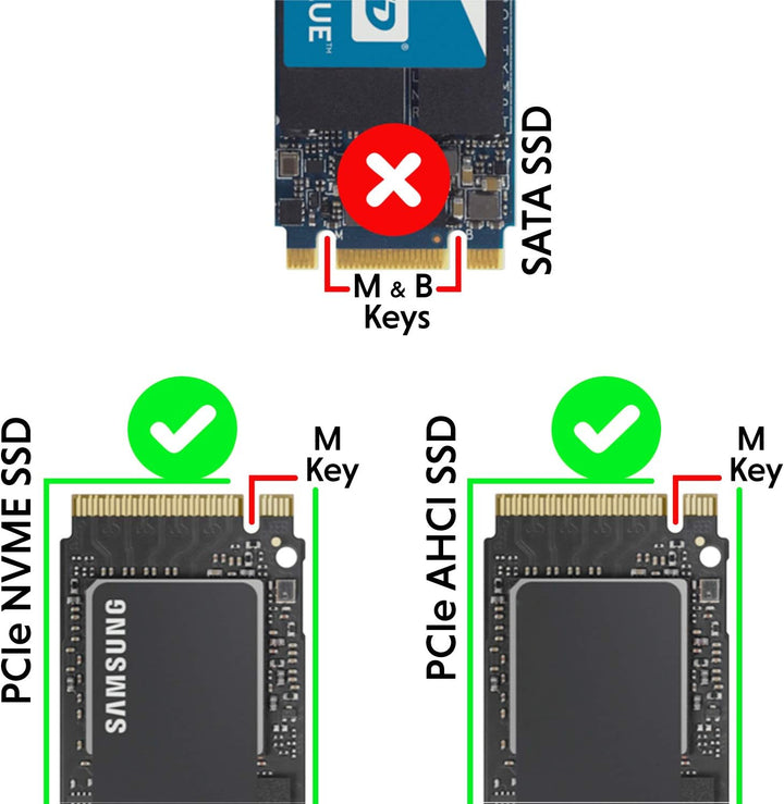 LINKUP - Internal 16G U.2 Cable (85Ω 85ohm PCIe Gen 4 Mini SAS HD to U.2/SFF-8643 to SFF-8639 Cable)