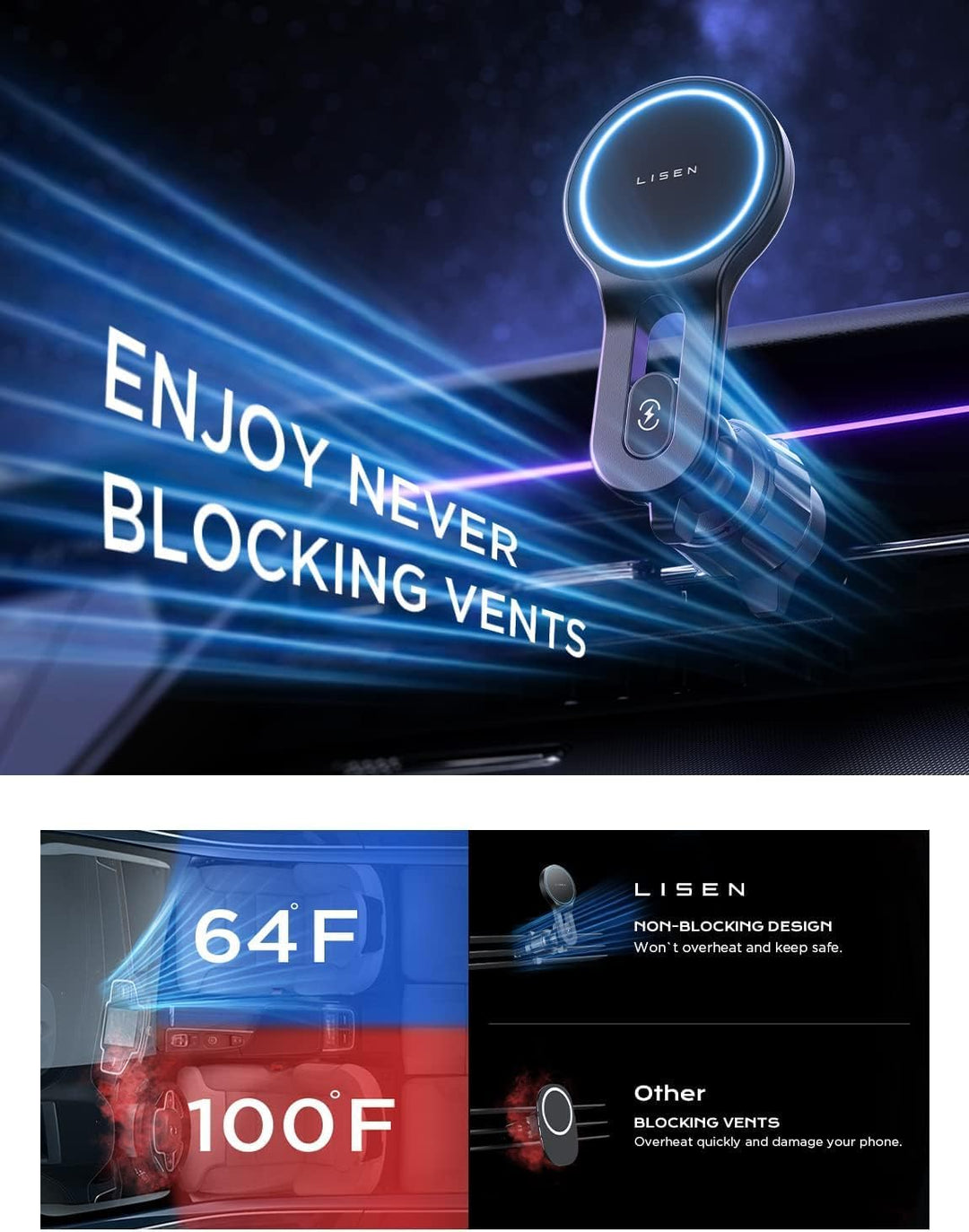 LISEN for 15W MagSafe Autohalterung mit Ladefunktion, Magnet Auto Handyhalter mit Ladefunktion, Kfz