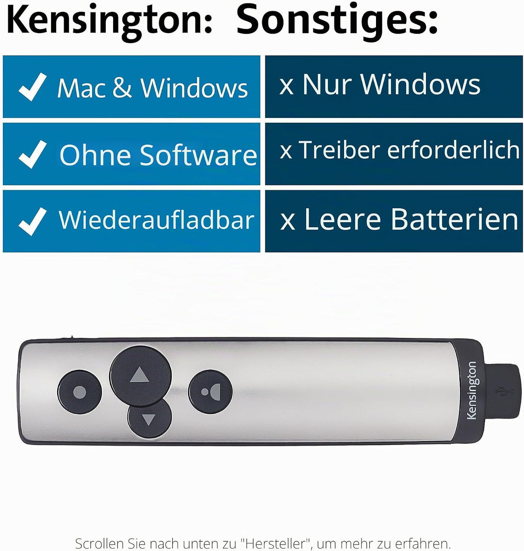 Kensington Presenter, Kabelloser USB-Presenter mit virtuellem Pointer, 15m Reichweite, Ideal für Mic