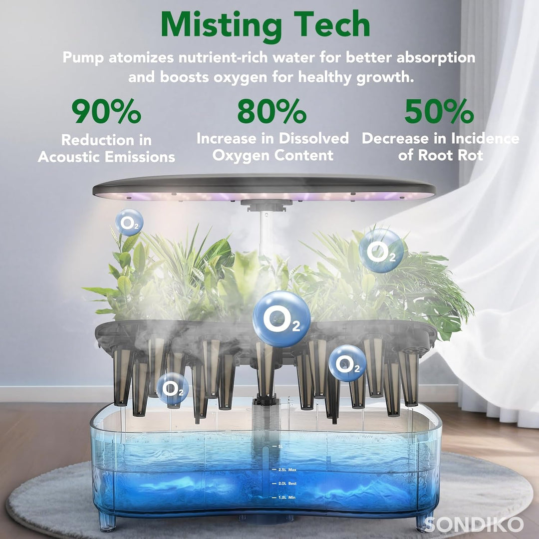 Sonidko Hydroponik Anzuchtsystem Set mit Zerstäubungstechnologie, Indoor-Garten-Set mit 48W LED-Wach