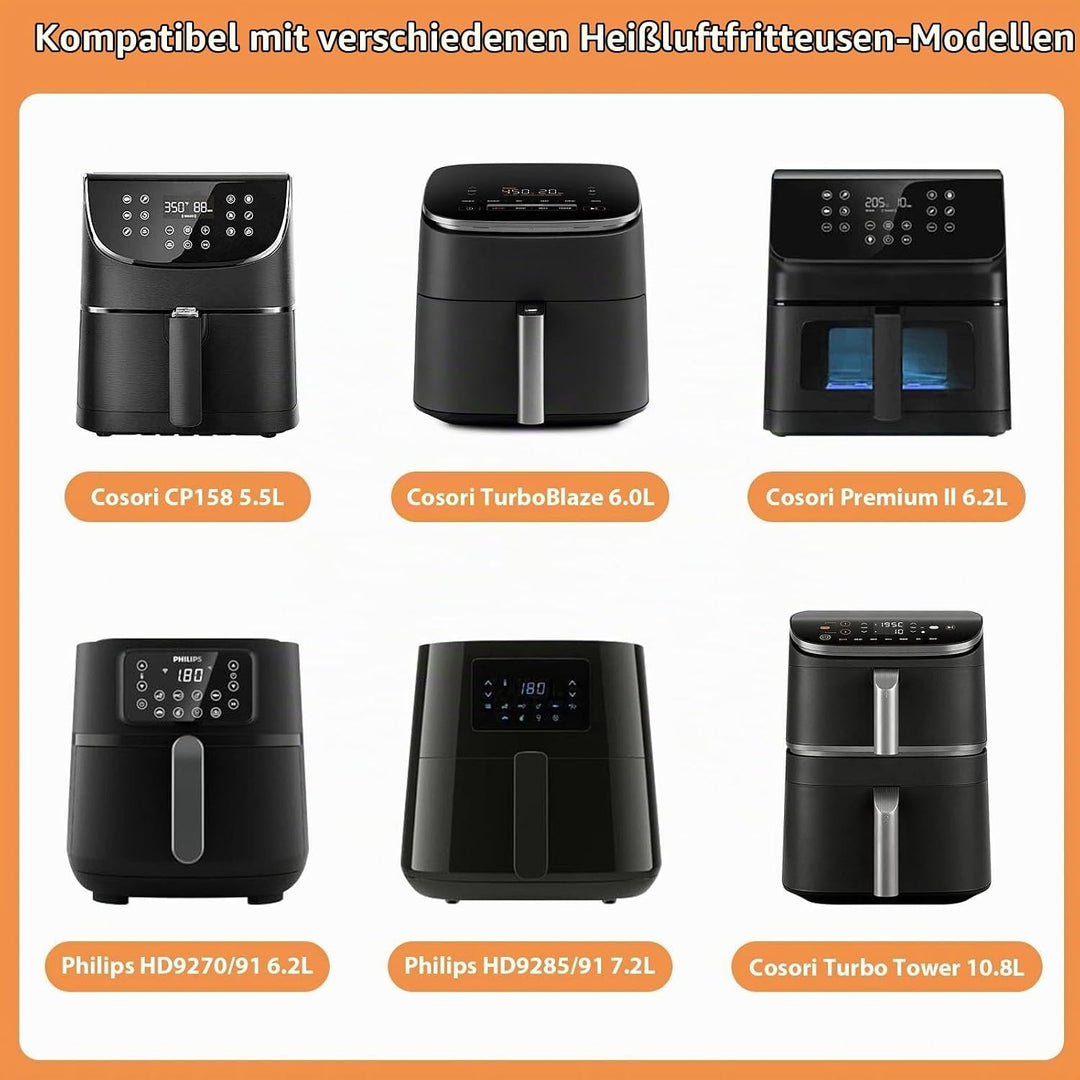 2 Stück Spritzschutz Airfryer Heissluftfritteuse, Edelstahl Airfryer Zubehör, für Cosori CP158 5.5L,