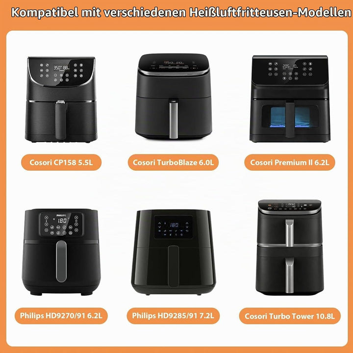 2 Stück Spritzschutz Airfryer Heissluftfritteuse, Edelstahl Airfryer Zubehör, für Cosori CP158 5.5L,