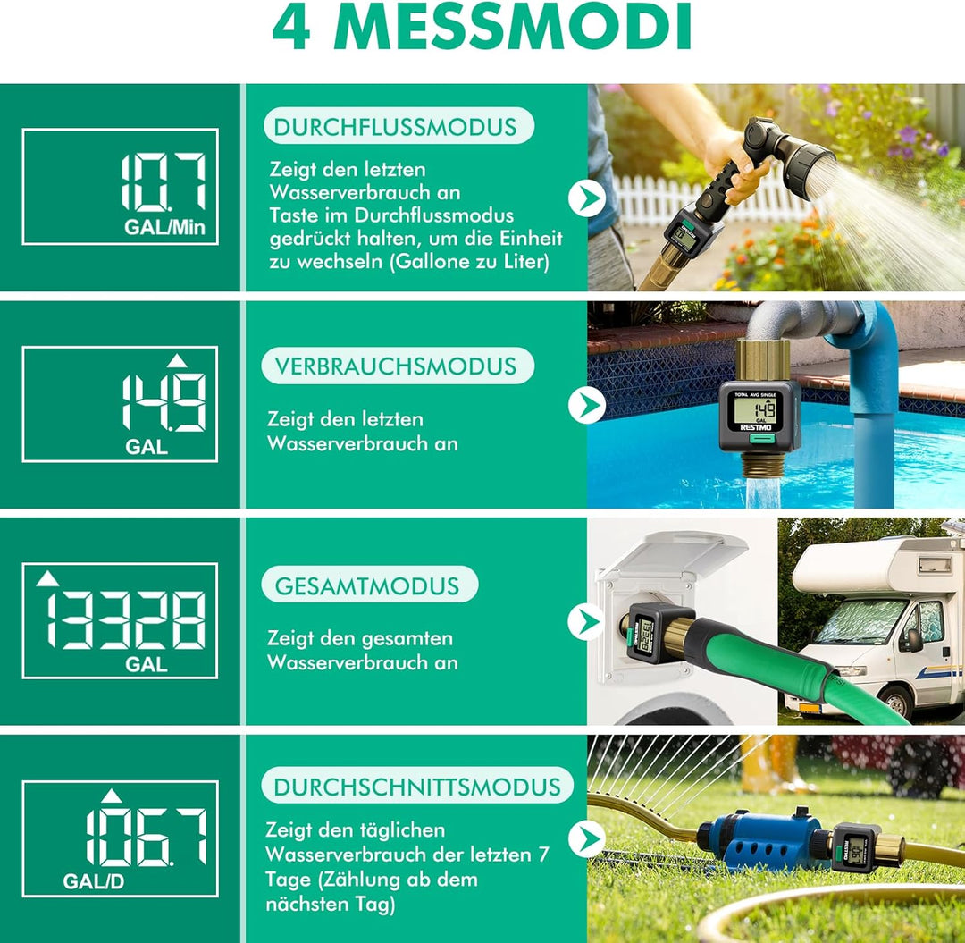 RESTMO Wasserdurchflussmesser mit Messing-EIN- und Auslassanschlüssen, Messung in Gallone/Liter für