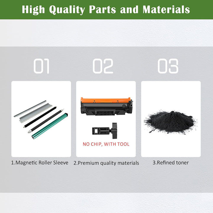 GREENPRINT [KEIN CHIP, mit Spezialwerkzeug] 135X W1350X (135A W1350A) Kompatible Tonerkartusche Schw
