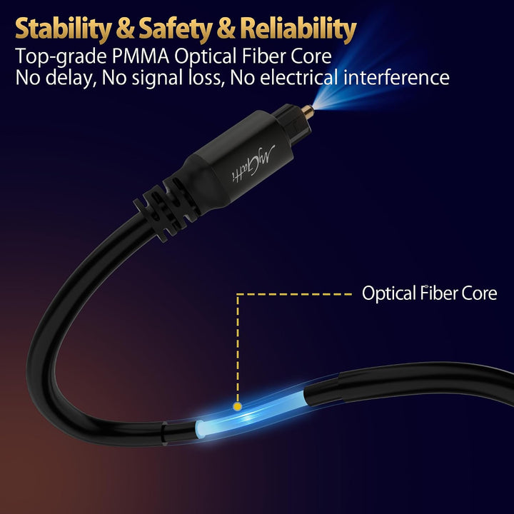 Optisches Audiokabel 20m, Toslink Optical Digital Audio Kabel (S/PDIF Verlustfreie Klangqualität), L