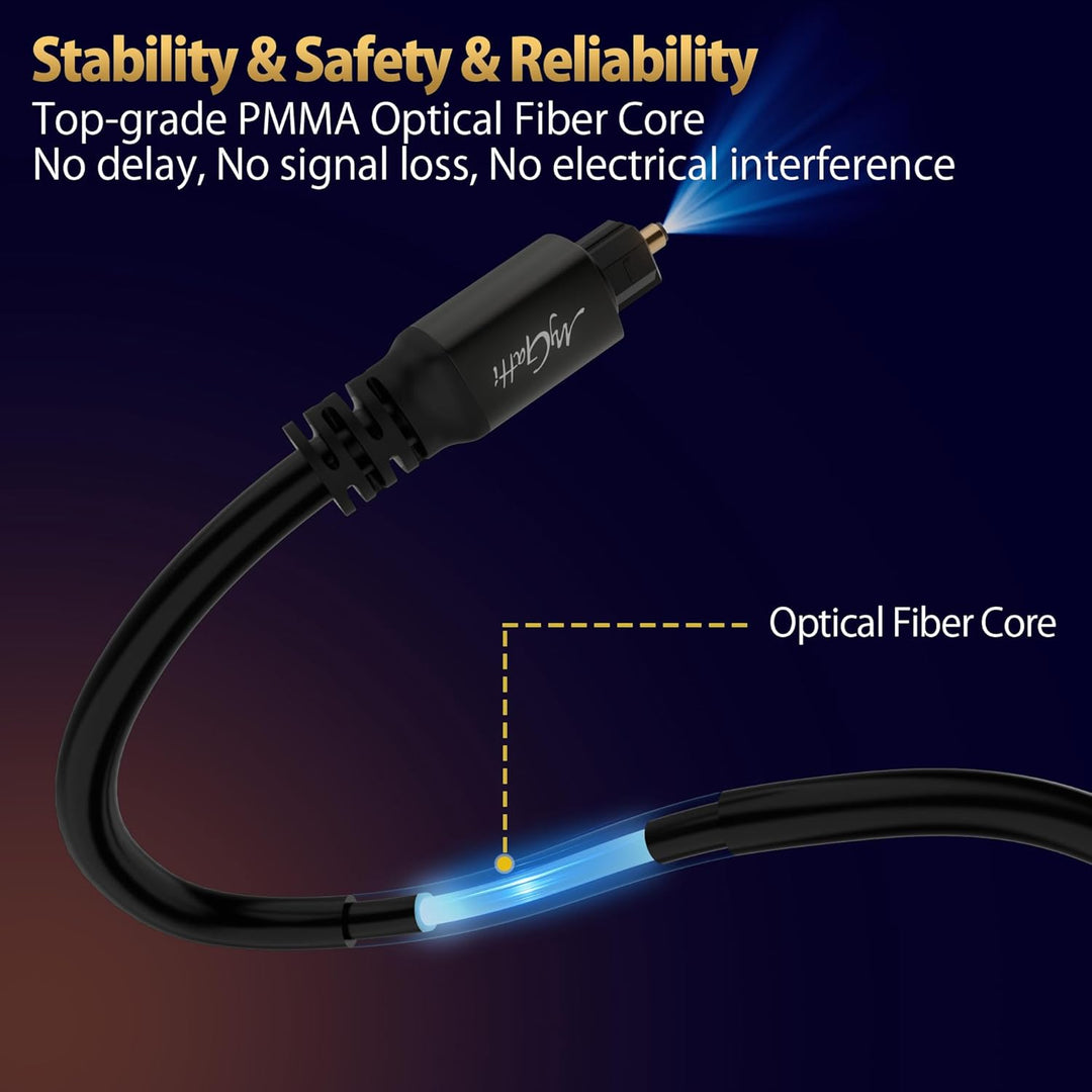 Optisches Audiokabel 20m, Toslink Optical Digital Audio Kabel (S/PDIF Verlustfreie Klangqualität), L