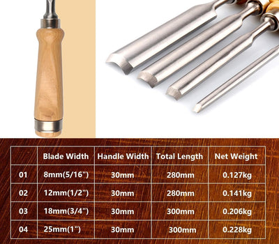ATOPLEE 4 Stück Stechbeitel Set für Holz,Holz Meissel Werkzeug Schreiner Hohlbeitel CR-V Stahl halbk