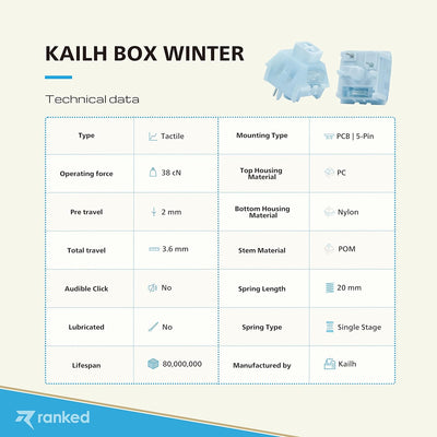 Ranked Kailh Box Tastenschalter für mechanische Gaming-Tastaturen | Plate Mounted (Kailh Box Winter,