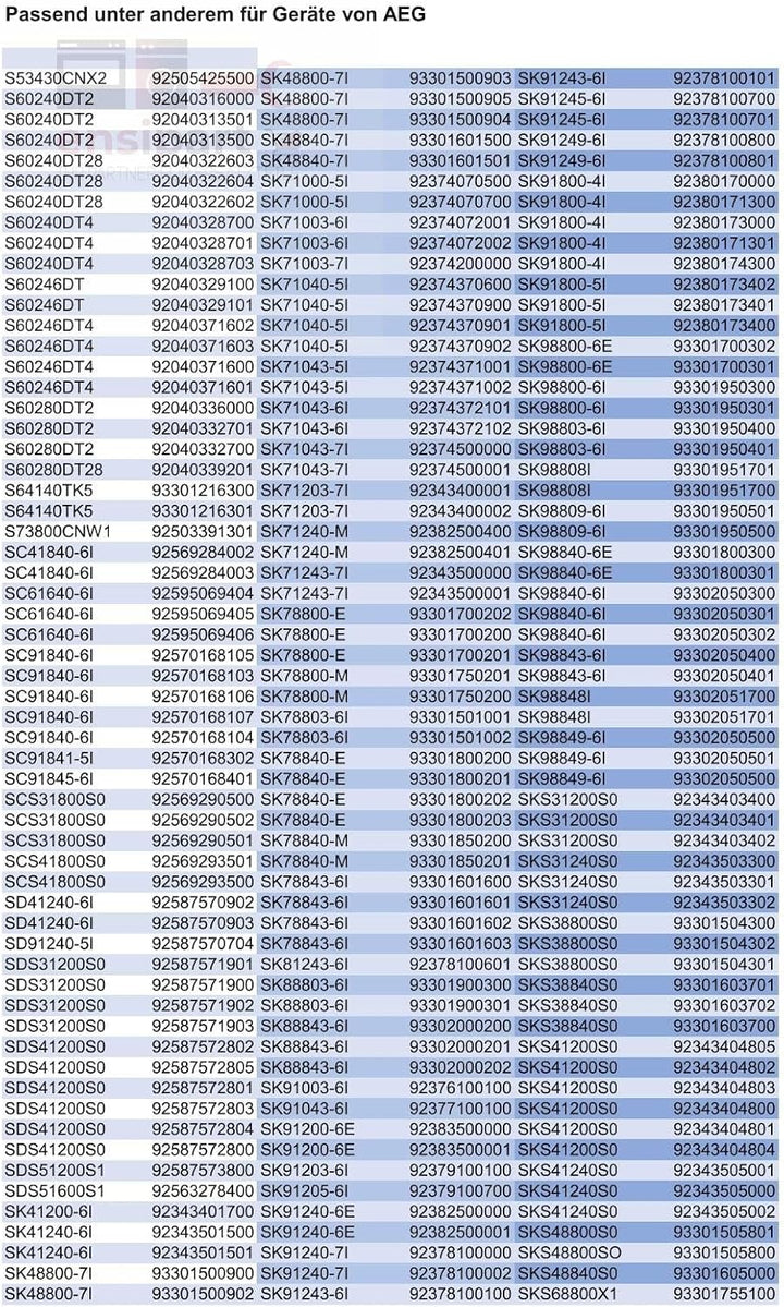 Einlegeboden aus Glas für Kühlschrank kompatibel mit Glasplatte AEG 225153106/3 auch für KühlGefrier