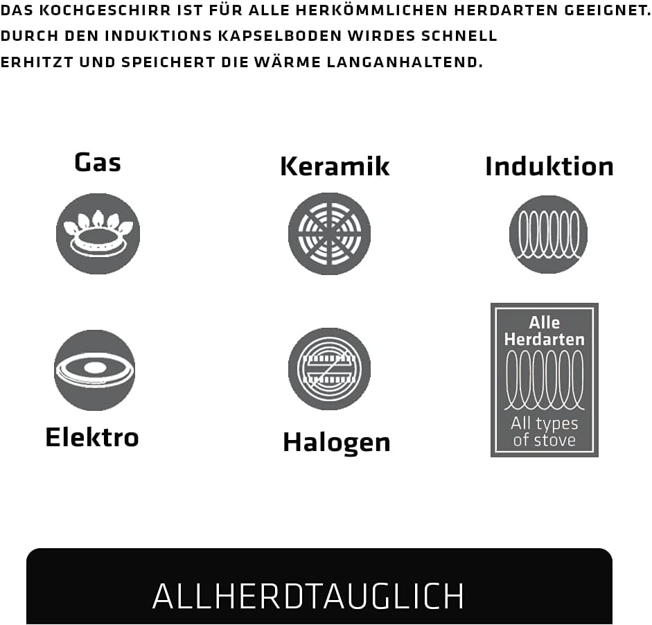 Berndes Kochtopfset, 4-teilig, Kochtopf aus Edelstahl, antihaftbeschichtet, induktionsgeeignet, Topf