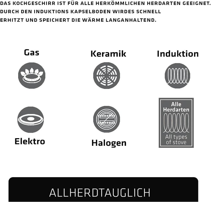Berndes Kochtopfset, 4-teilig, Kochtopf aus Edelstahl, antihaftbeschichtet, induktionsgeeignet, Topf
