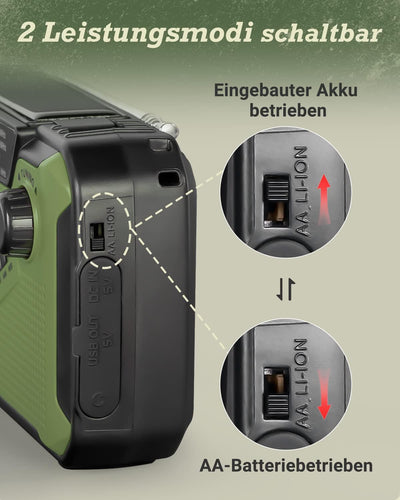 PRUNUS J-369 Kurbelradio FM/AM Mittelwellenradio, Radio Batteriebetrieben, Radio Kurbel Notfall mit