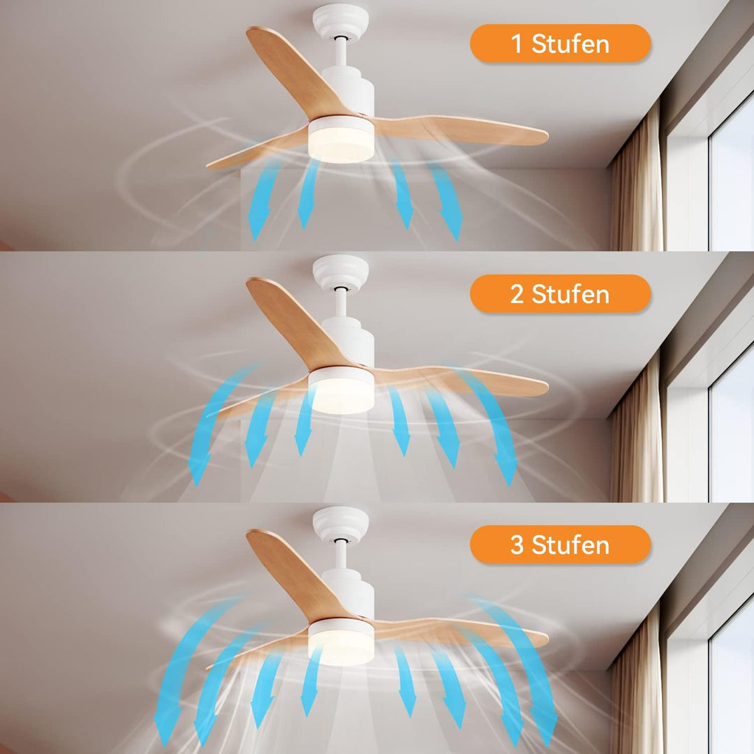 SONNI Deckenventilator mit Beleuchtung und Fernbedienung Leise in 3 Farbtemperatur 119cm Weiss und H