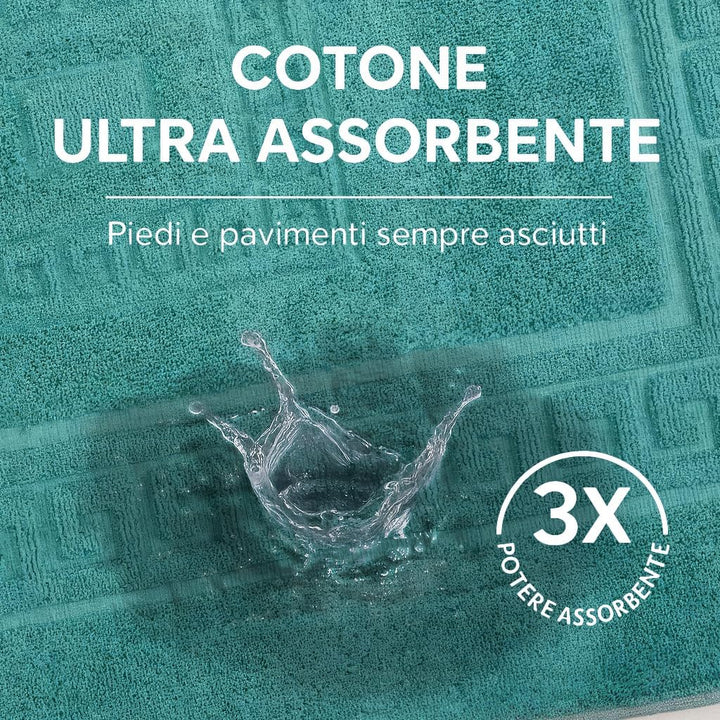 HomeLife Badezimmerteppich Aquamarin, 60X90 - Badematte saugstark - Maschinenwaschbarer Badteppich -