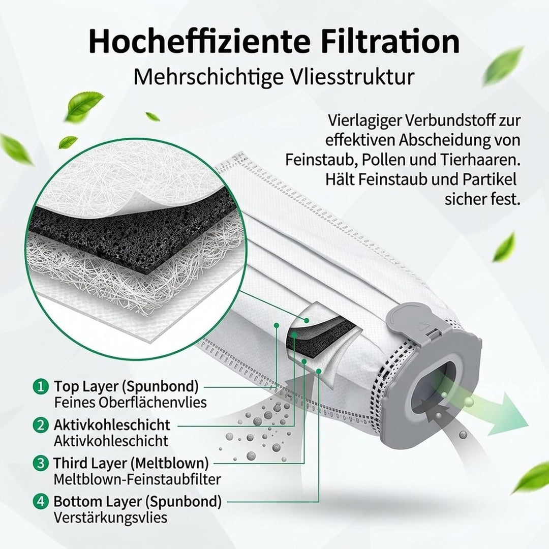 15 Stück Staubsaugerbeutel für Vorwerks Kobold VK7 FP7,Filtertüten für Vorwerk Akkusauger VK7 FP7,Er