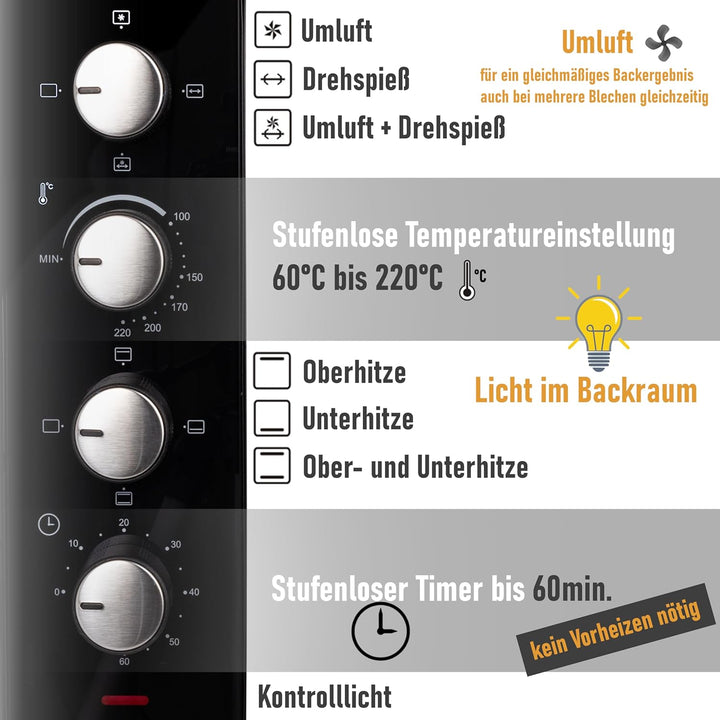 Minibackofen 45 Liter mit Glasfront und 2.000 Watt | Mini Backofen mit Umluft, Drehspiess und Krümel