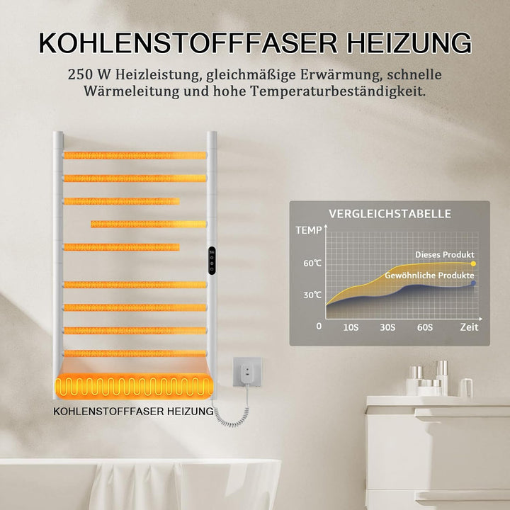 Handtuchheizkörper Elektrisch, 180°Drehung Handtuchwärmer 85 × 52cm, Weiss Handtuchheizkörper mit LE