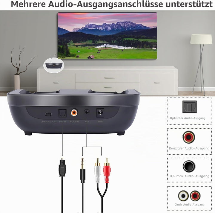 Funkkopfhörer für Fernseher, On-Ear Kabelloser TV Kopfhörer mit RF Sender Ladestation mit Reichweite