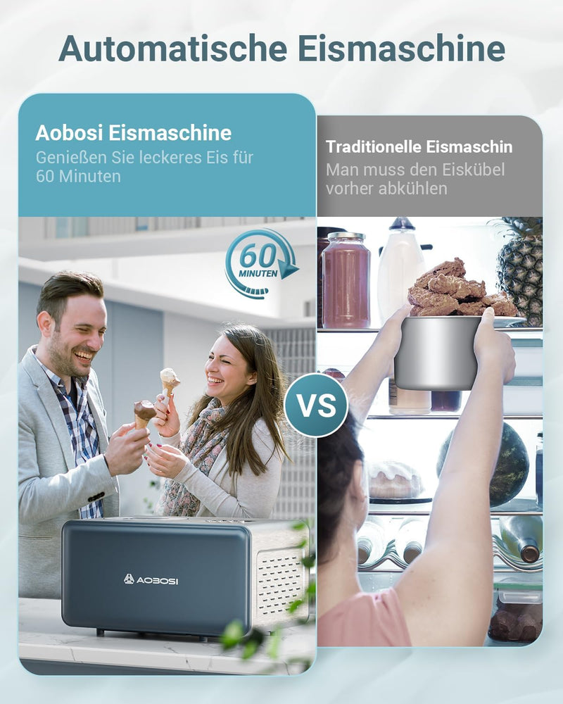 AAOBOSI 1,6L Eismaschine mit 4 Modi,3 in 1 Speiseeisbereiter,kein Vorgefrieren mit eingebautem Kompr