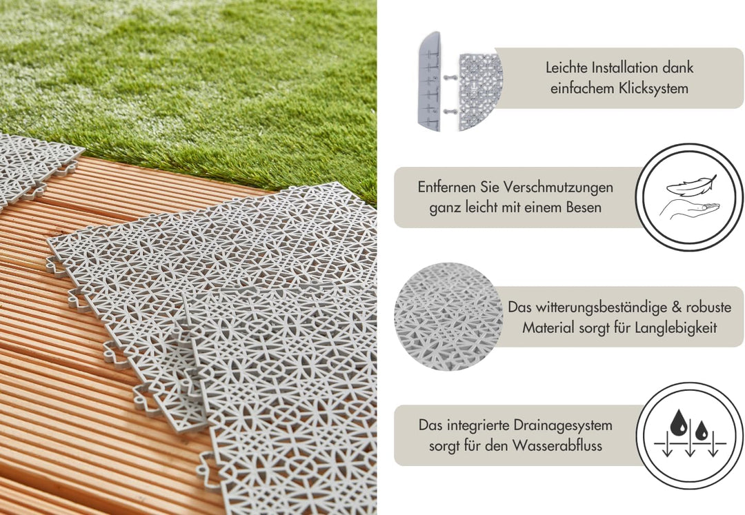 andiamo Terra Sol Terassenfliesen Klicksystem - Kunststoffplatten Aussenbereich für Balkon - Terasse