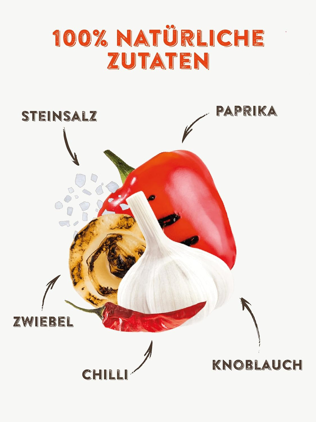 KOTÁNYI Magic Dust Grillgewürz - BBQ-Rub für jede Fleischsorte - Gewürzmischung zum Grillen - Marina
