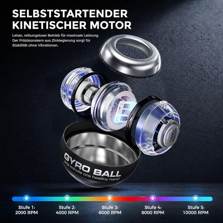 Powerball Handtrainer Gyroball with Counter for Forearm Strength and Grip Training - 5-Stage Adjusta