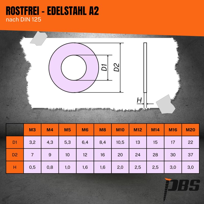Unterlegscheiben M8-100Stk. I pulverbeschichtete Unterlegscheiben Edelstahl - DIN125 I rostfreie kle