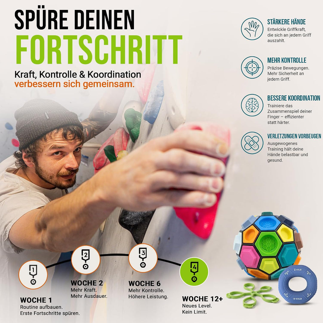 BOULDERBALL POWER Trainings-Set zur gezielten Finger, Hand & Unterarmkraft - Anti-Tennisarm & Präven