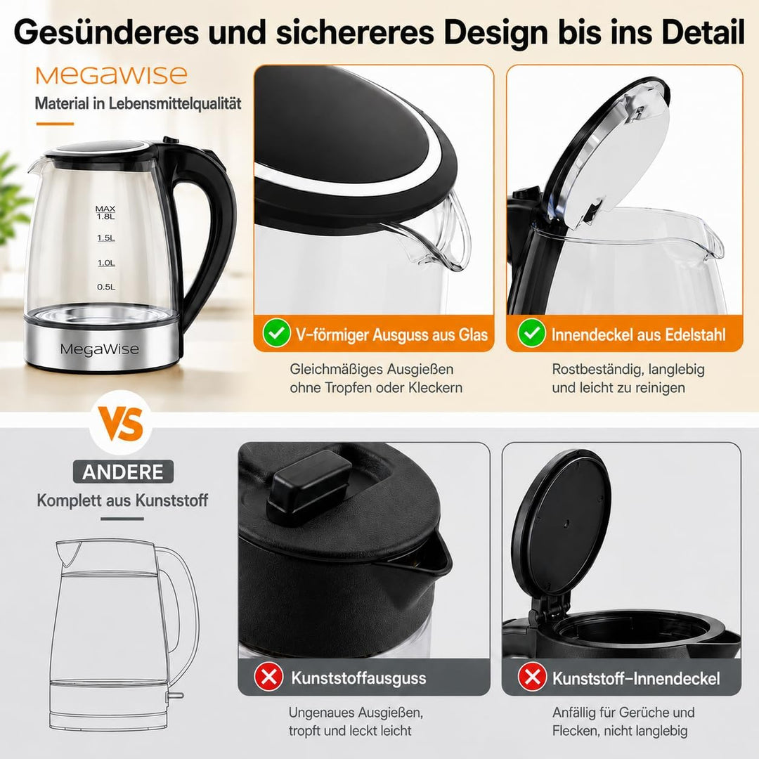 MEGAWISE 1.8L gesunder elektrischer Wasserkocher, 1000W Borosilikatglas Teekessel mit Lebensmittelqu