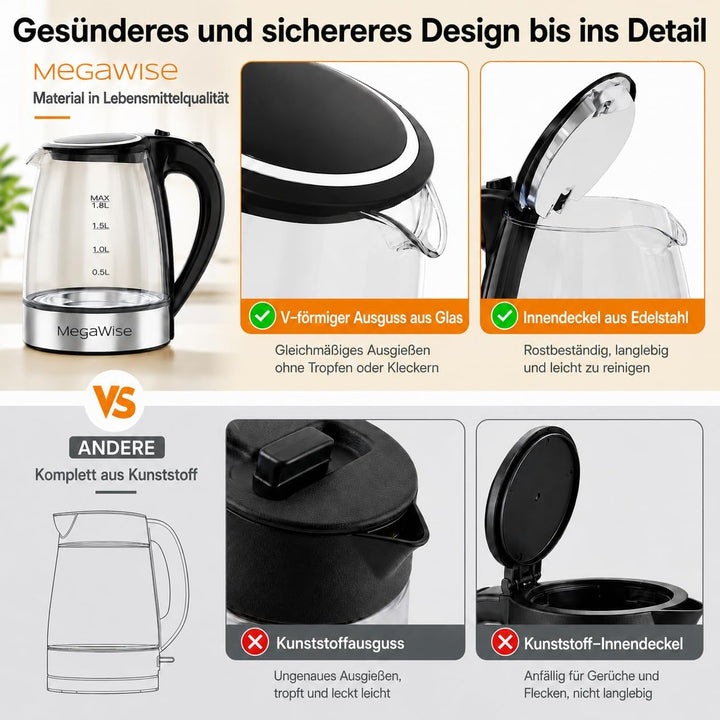 MEGAWISE 1.8L gesunder elektrischer Wasserkocher, 1000W Borosilikatglas Teekessel mit Lebensmittelqu