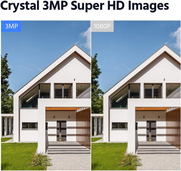 SANNCE WLAN Kamera Set 2 Stück 3MP nur für SANNCE 3MP WLAN Überwachungskamera System 2 Stück Kamera,