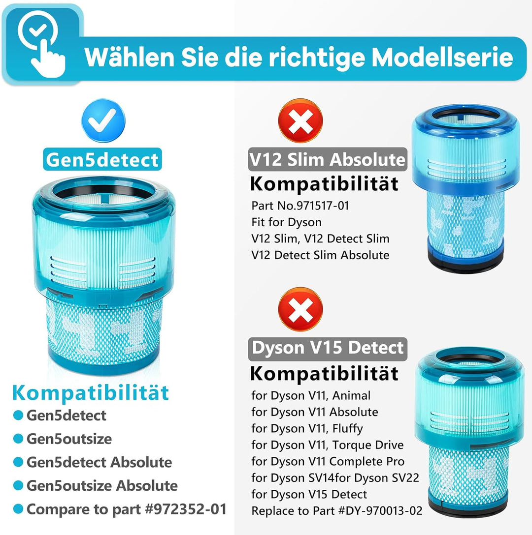 3 Stück Gen5detect HEPA-Ersatzfilter kompatibel mit Dyson Gen5detect Absolute kabelloser Staubsauger