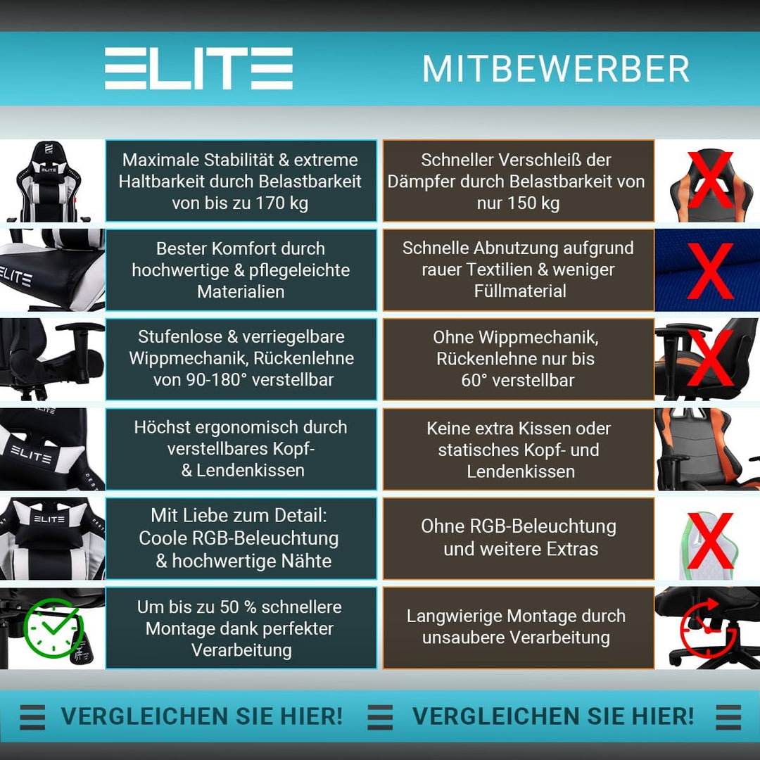 ELITE LED Gaming Stuhl MG200 Destiny - Ergonomischer Bürostuhl - Schreibtischstuhl - Chefsessel - Se