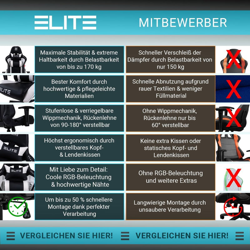 ELITE LED Gaming Stuhl MG200 Destiny - Ergonomischer Bürostuhl - Schreibtischstuhl - Chefsessel - Se