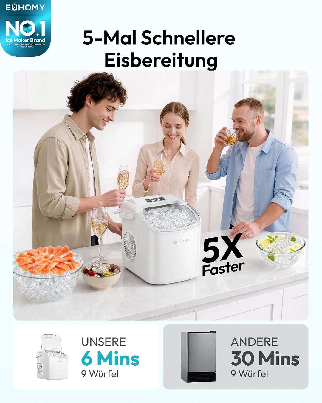 EUHOMY Eiswürfelmaschine, Eiswürfelmaschine Kleine, 9 Eiswürfel in 6 Minuten, Selbstreinigende Eiswü